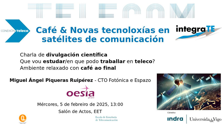 Café & novas tecnoloxias en satelites de comunicación